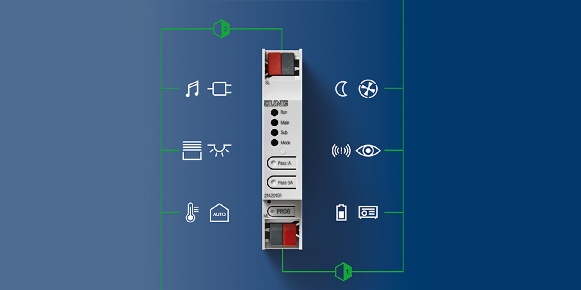 KNX Bereichs- und Linienkoppler bei EKT Elektro und Kommunikationstechnik Heß GmbH in Borna